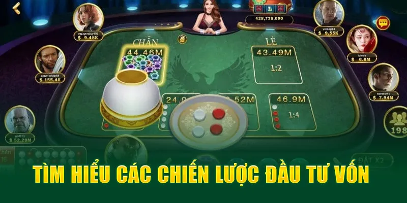 Tìm hiểu các chiến lược đầu tư vốn